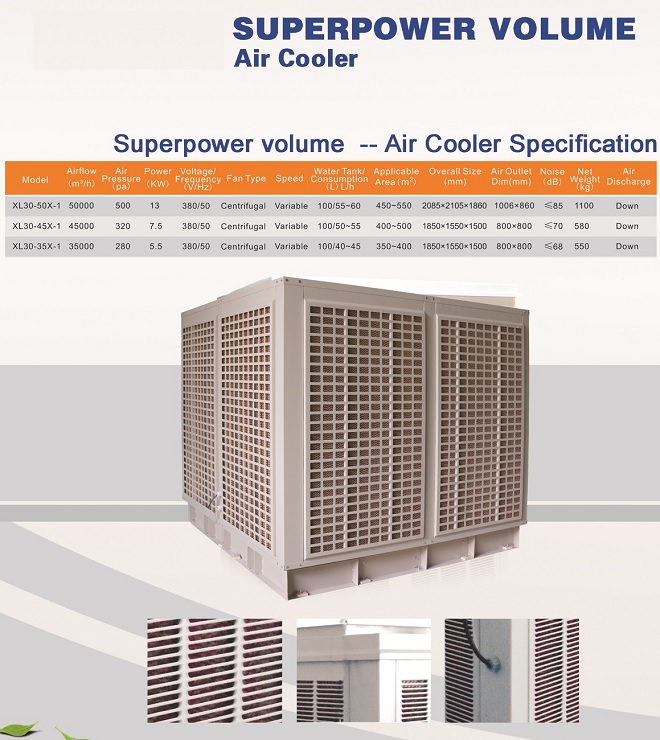 Superpower Air Cooler Air Curtain Ventilation Commercial Fan